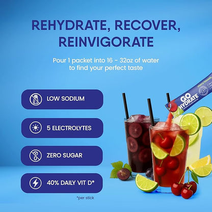 GoHydrate Instant Hydration Powder Packets - Low Sodium Electrolytes Drink Mix - Natural Hydration
