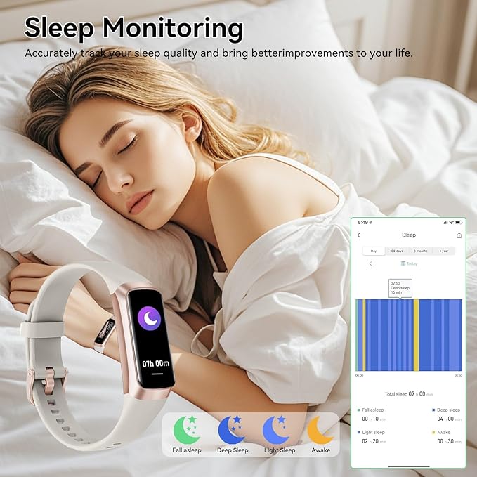 Fitness Tracker with 24/7 Heart Rate, Blood Oxygen Blood Pressure Sleep Monitor, Activity Trackers