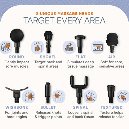 LifePro Sonic Massage Gun Percussion Muscle Massager, 8 Heads & 5 Speeds