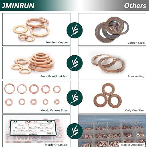 350 PCS, Premium Copper Metric Sealing Crush Washers Assortment Kit, Enhanced Flat Ring Oil Drain