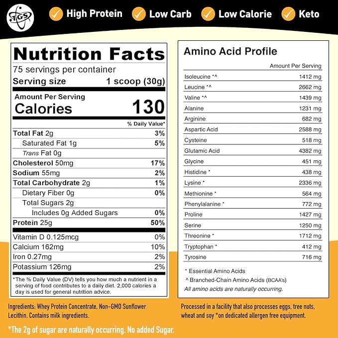 100% Whey Protein Powder Unflavored, Unsweetened for Men & Women - Clean, No Artificial Ingredients