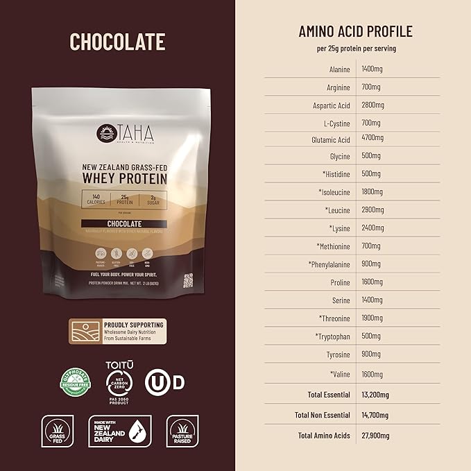 Taha Health & Nutrition Chocolate Flavored Whey Protein Concentrate Powder, 25g Protein, 140