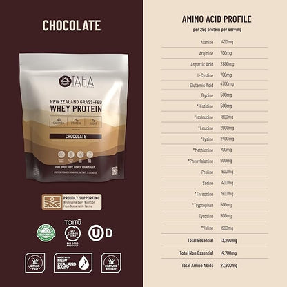 Taha Health & Nutrition Chocolate Flavored Whey Protein Concentrate Powder, 25g Protein, 140