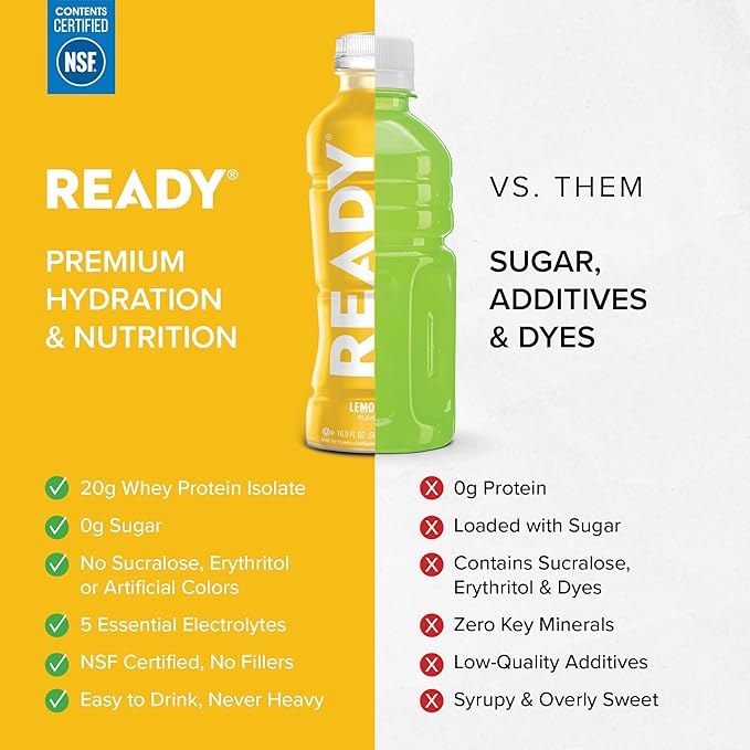 Ready® Protein Water ??20g Whey Protein Isolate, Zero Sugar, Low-Calorie Sports Drink for Hydration