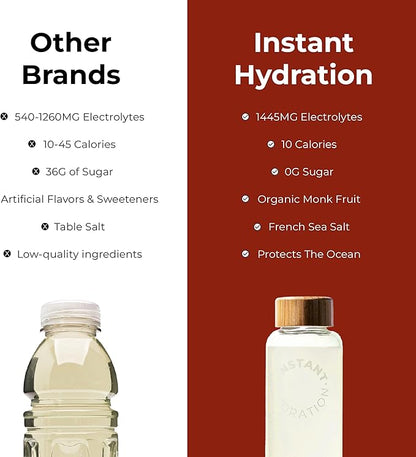 Instant Hydration Electrolytes Powder Packets - Mango Pineapple Drink Mix - Zero Sugar - Keto