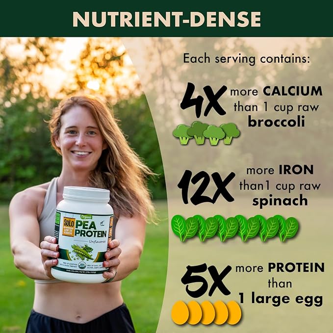 Solo Organic Pea Protein Isolate, Low in Sodium, Canada Grown Peas, 100% Vegan, Non-GMO, Unflavored