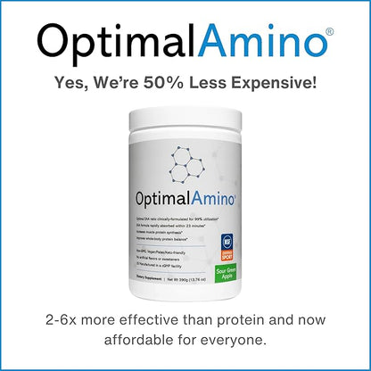 Amino Acid Powder | 99% Utilized Essential Amino Acid (EAA) Supplement | Pre/Post Workout & Muscle