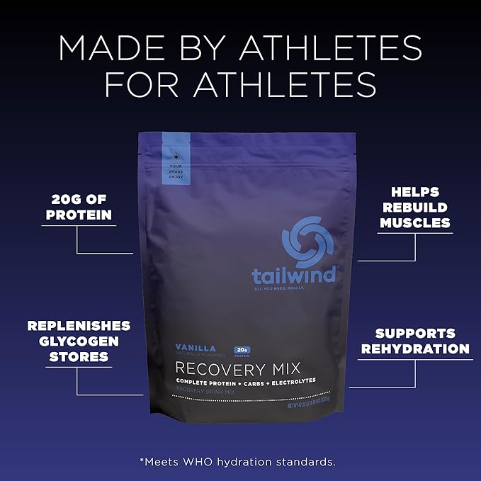 Tailwind Nutrition Recovery Mix, 20 Grams Complete Protein, Carbohydrates, and Electrolytes Powder