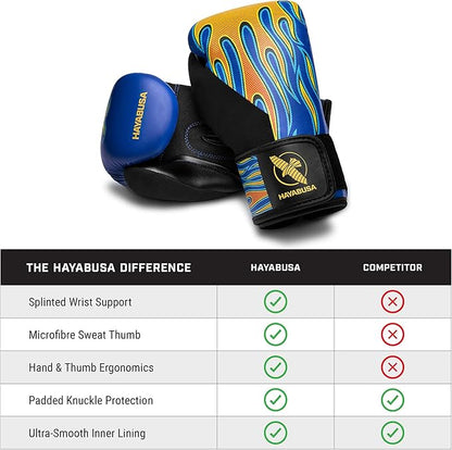 Hayabusa S4 Kids Epic Boxing Gloves for Boys and Girls
