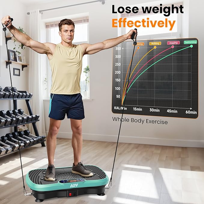 AXV Vibration Plate Fitness Platform Exercise Machine Vibrating Shaking Full Body Shaker Workout