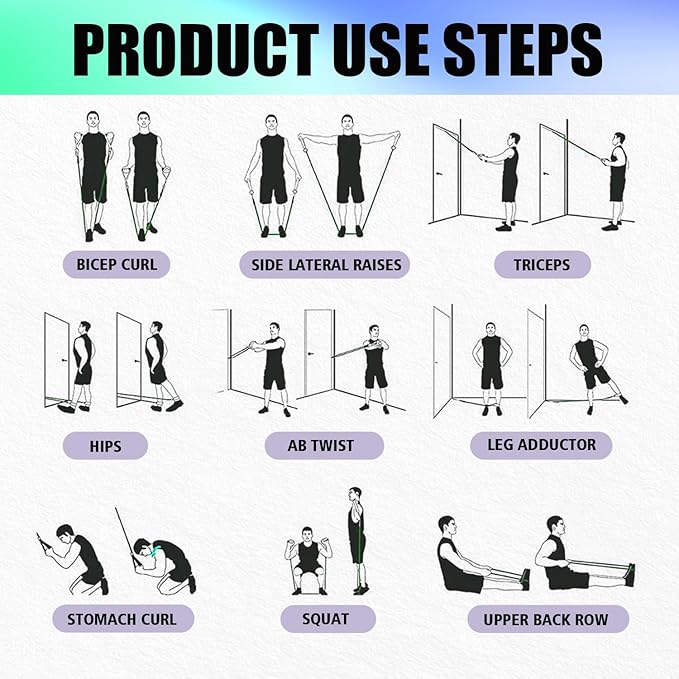 WHATAFIT Resistance Bands, Exercise Bands，Resistance Bands for Working Out, Work Out Bands with