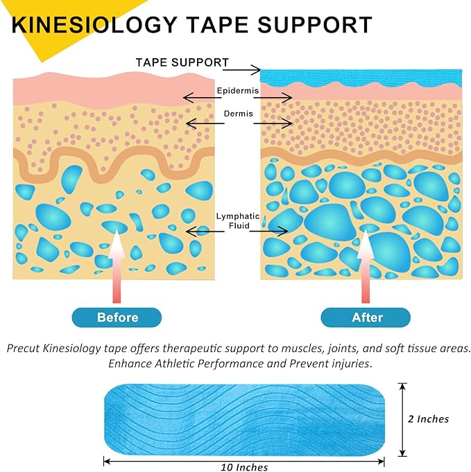 Pro Kinesiology Tape Precut Bulk, 115Ft Athletic Tape for Muscle Joint Support, 140 Strips for Knee