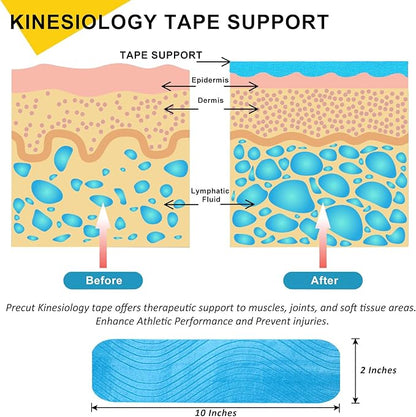 Pro Kinesiology Tape Precut Bulk, 115Ft Athletic Tape for Muscle Joint Support, 140 Strips for Knee