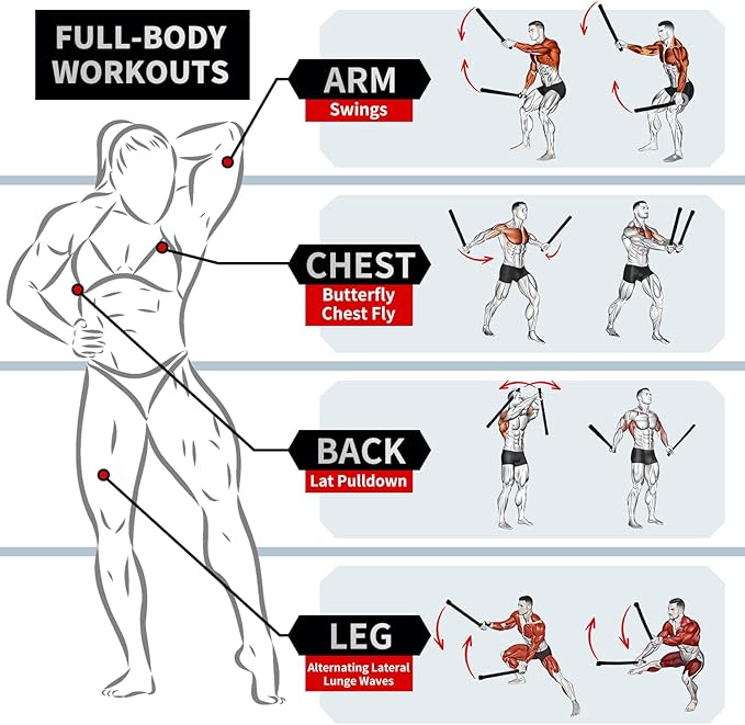 Ropeless Battle Ropes for HIIT Workouts, Cardio & Muscle Training, Low-Impact Cardio Training