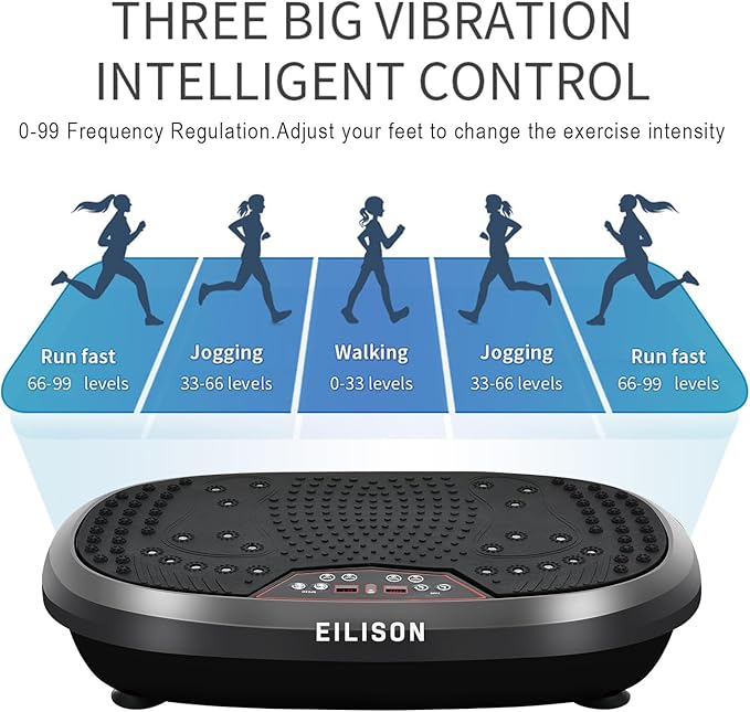 EILISON FitMaxx 3D XL Vibration Plate Exercise Machine - Whole Body Workout Vibration Platform