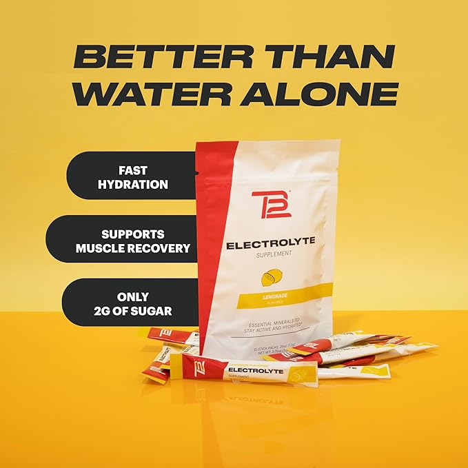 TB12 Electrolytes Powder Packets Lemonade ??Mineral-Rich Electrolyte Powder for Fast Hydration by