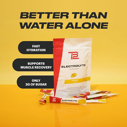 TB12 Electrolytes Powder Packets Lemonade ??Mineral-Rich Electrolyte Powder for Fast Hydration by