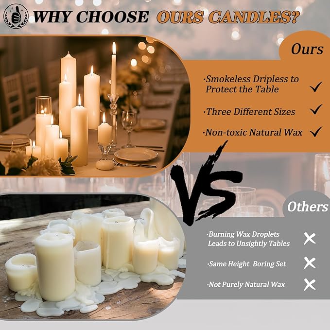 36 Pcs White Pillar Candles Bulk Set，Hurricane Candlesï¼? Different Lengths 2 x 3/4/6 Inch (12