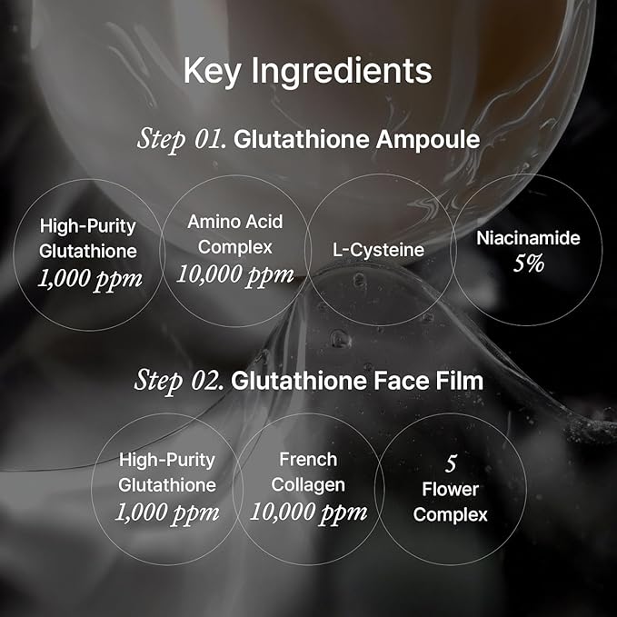 House of B Glow Glutathione 2-Step Face Film Set for Wrinkle Reduction & Skin Tone Enhancement