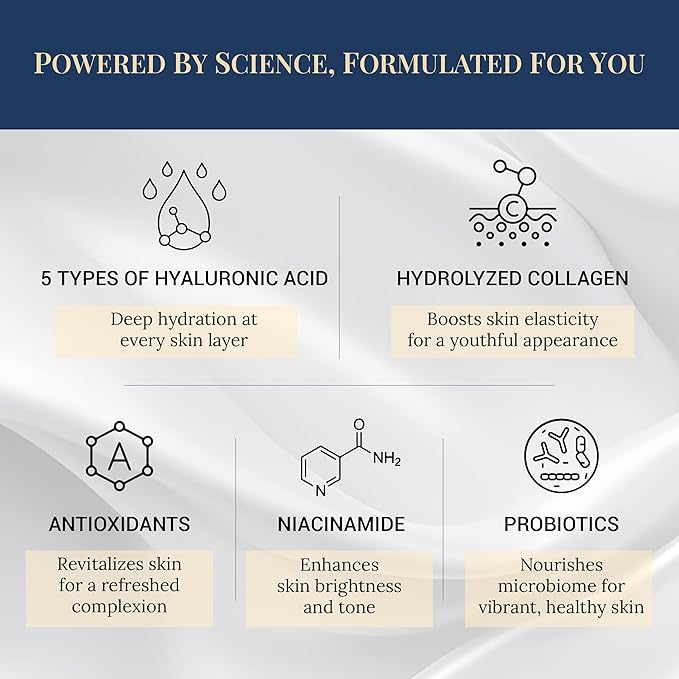 Kolléva Collagen Hydrogel Masks ?“Instant 2-Hour Glow | 4 Clinical Level Masks | U.S. Skincare