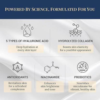 Kolléva Collagen Hydrogel Masks ?“Instant 2-Hour Glow | 4 Clinical Level Masks | U.S. Skincare