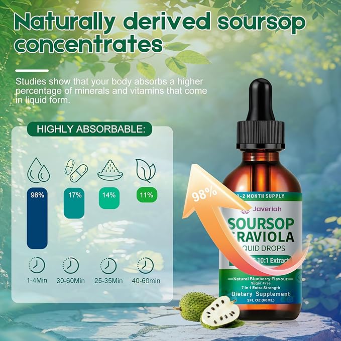 2 Pack Soursop Graviola Leaf Extract Liquid Drops Supplement with Irish Sea Moss & Turmeric for