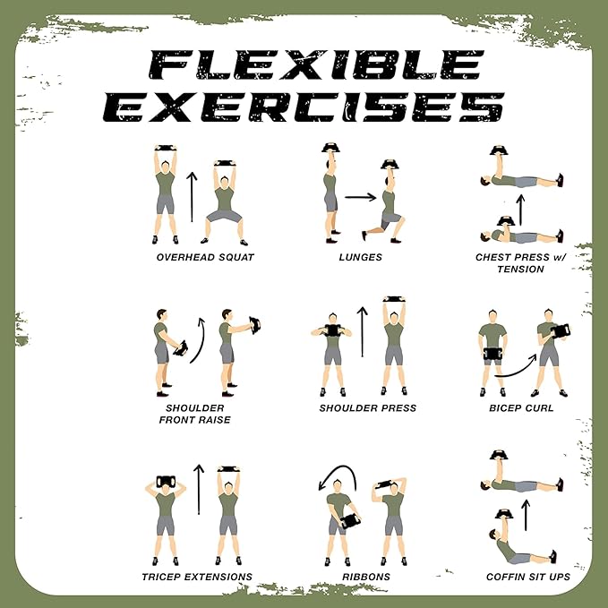 Yes4All Adjustable Ruck Weight with Straps for Rucking, Swings, Squat & Strength Training