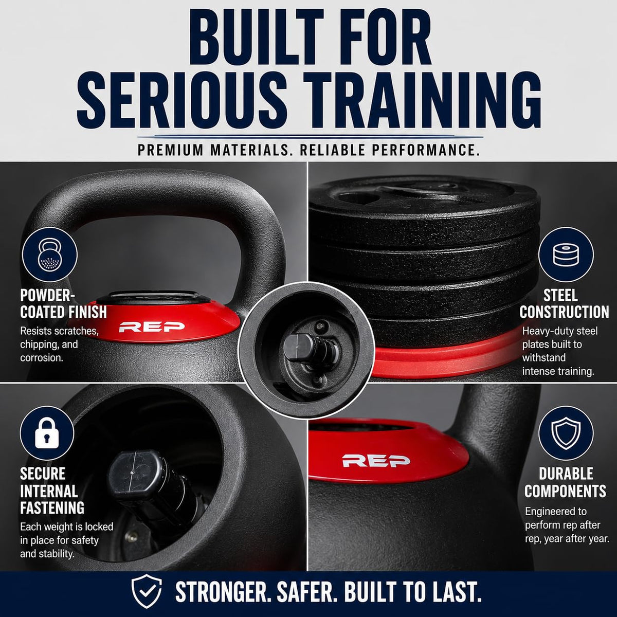 Rep Fitness Adjustable Kettlebell | 24 kg | Weight Set for Home Gym | Strength Training Equipment