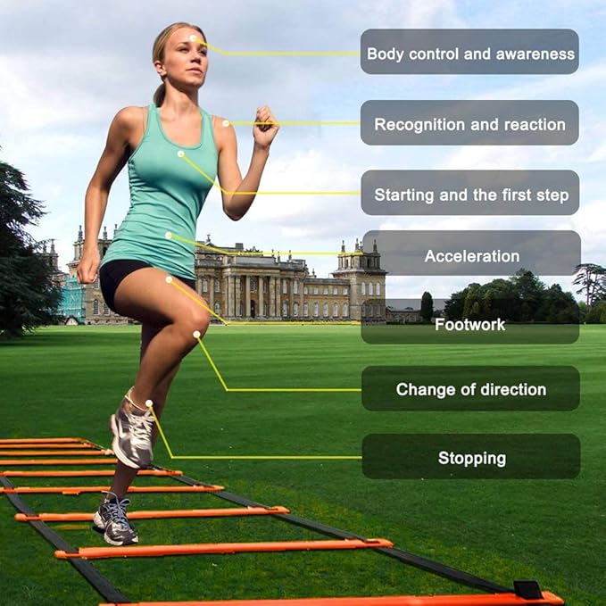 TOCO FREIDO Speed&Agility Training Set – 20ft Agility Ladder Set with 12 Rungs, 4 Adjustable