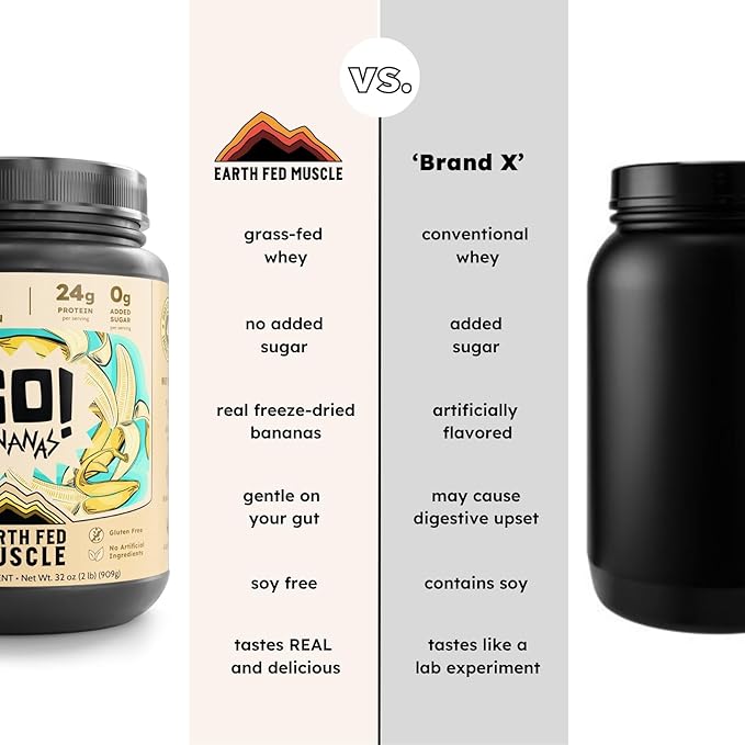Earth Fed Muscle Go!?¯Bananas Irish Grass?‘Fed Whey Protein Isolate ??All Natural Banana Flavor