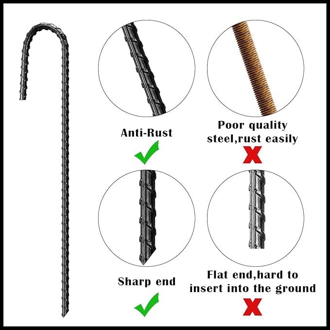 Sadnyy 36 Pcs 12 Inch Rebar Stakes Metal Chain Link Anchors for Ground Fence Garden Heavy Duty J