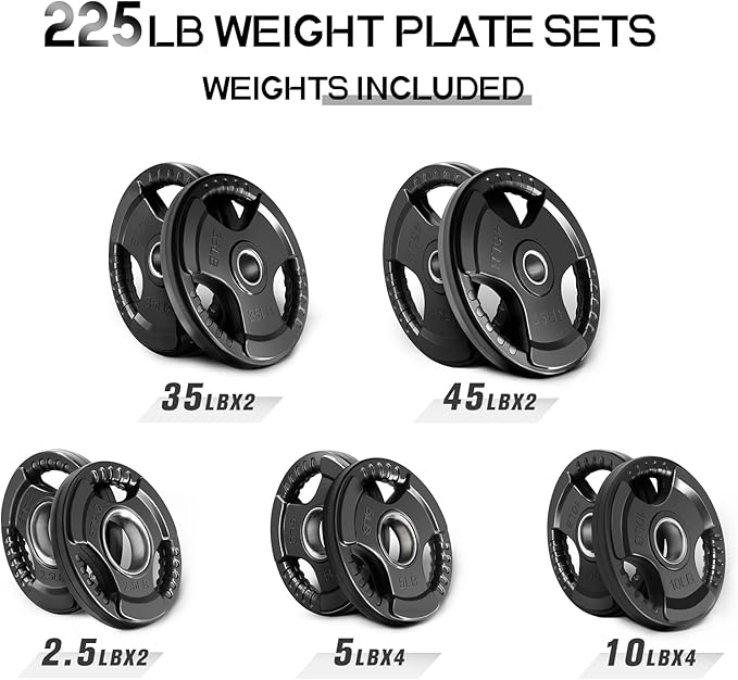 RitFit Olympic Rubber Grip Plates for Barbell, 2-Inch Weight Plates for Weightlifting and Strength