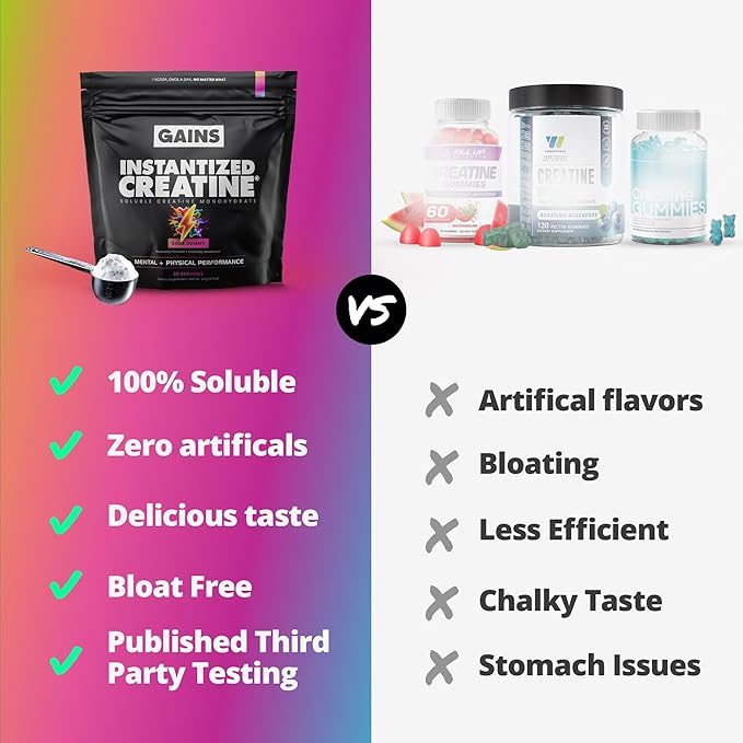 Gains in Bulk Instantized Creatine Monohydrate for Women and Men, Soluble Pre Workout Powder