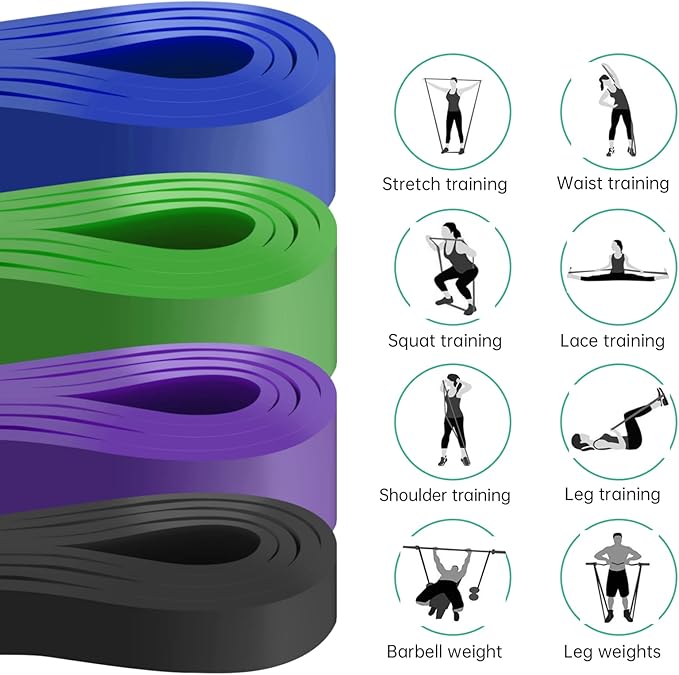 Alllvocles Resistance Band, Pull Up Bands, Pull Up Assistance Bands, Workout Bands, Exercise Bands