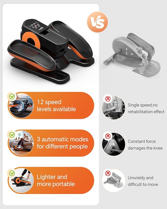 Under Desk Elliptical Machine, Ellipse Leg Exerciser as Seen on Tv for Seniors Adults with 12