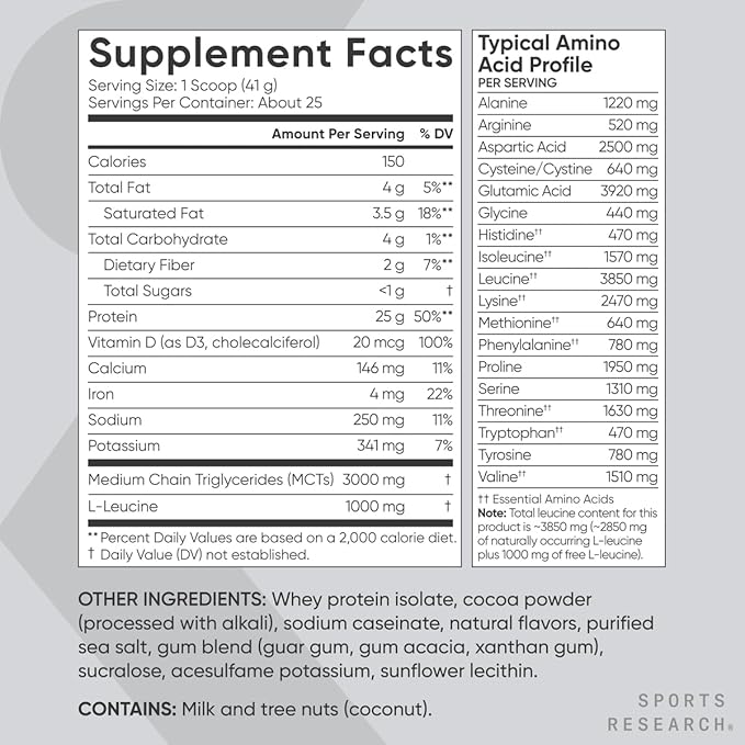Sports Research Whey Protein Isolate - Sports Nutrition Protein Powder 25g per Scoop - 2lb Bag Whey