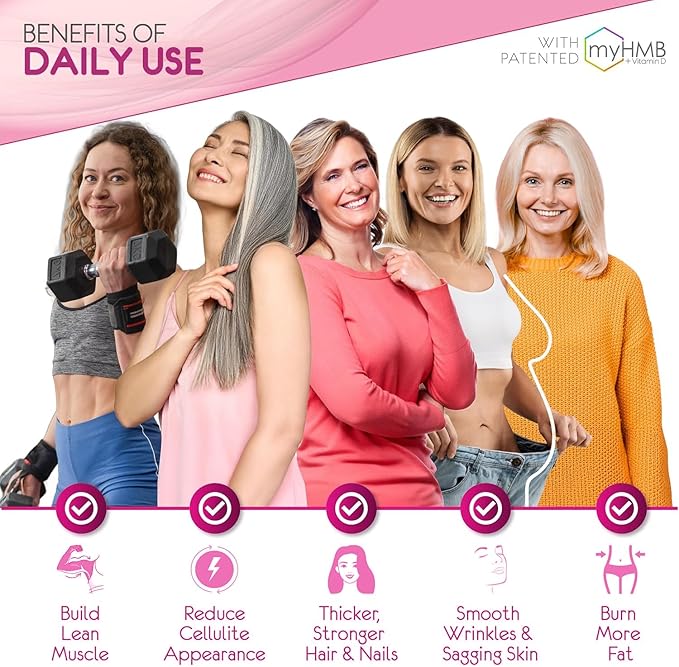 Powder Supplement for Women - with HMB Collagen Enhancer Plus Vitamin D3 with K2, Horsetail and
