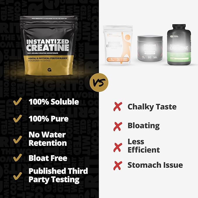 Gains in Bulk Instantized Creatine Monohydrate for Women and Men, Soluble Pre Workout Powder