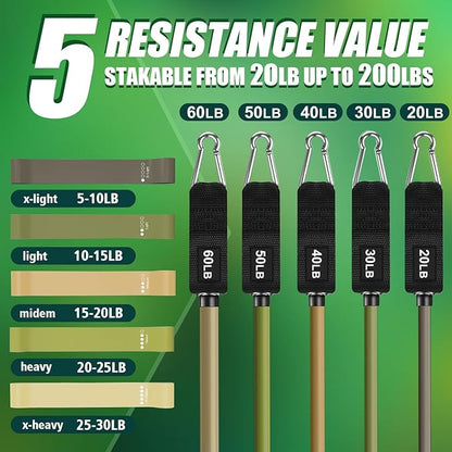 WHATAFIT Resistance Bands, Exercise Bands，Resistance Bands for Working Out, Work Out Bands with