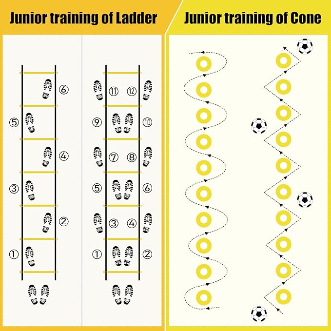 Soccer Training Equipment, Agility Speed Training Set with 20ft Speed Ladder, 12 Cones, 4