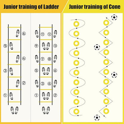 Soccer Training Equipment, Agility Speed Training Set with 20ft Speed Ladder, 12 Cones, 4