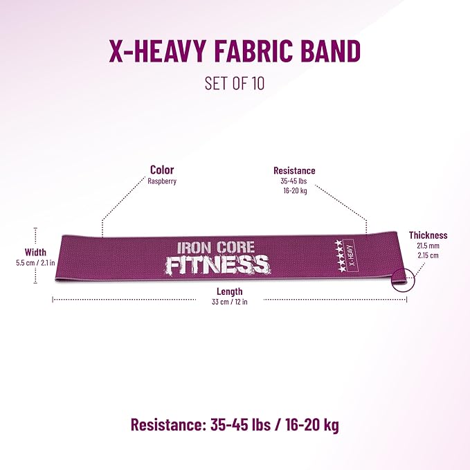 Fabric Mini Resistance Bands Sets for Trainers, Bootcamp, Gym for Men and Women in Fun Colors