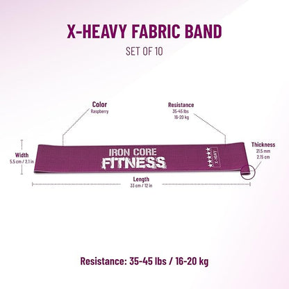 Fabric Mini Resistance Bands Sets for Trainers, Bootcamp, Gym for Men and Women in Fun Colors