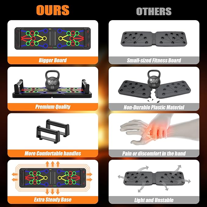 Solid Push Up Board 15 in 1 Home Workout Equipment Multi-Functional Pushup Stands System Fitness