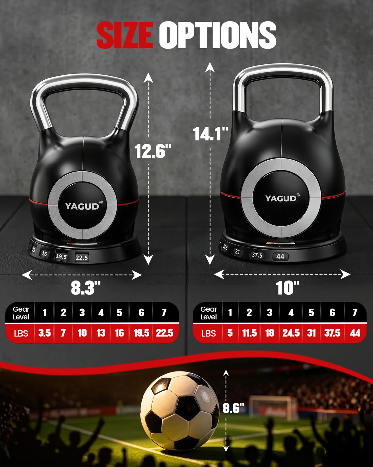 Yagud Adjustable Kettlebell for Strength Training, Quick-Change 3.5-22.5lbs Kettle Bells Weights