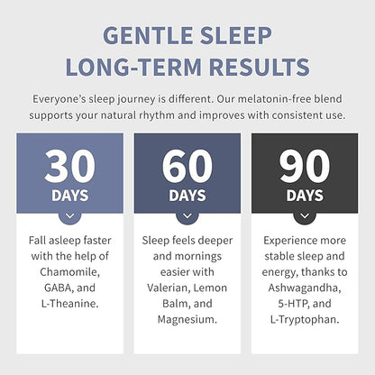 12-in-1 Sleep Support Capsules - Melatonin-Free and Non-Habit Forming Sleep Supplement with a