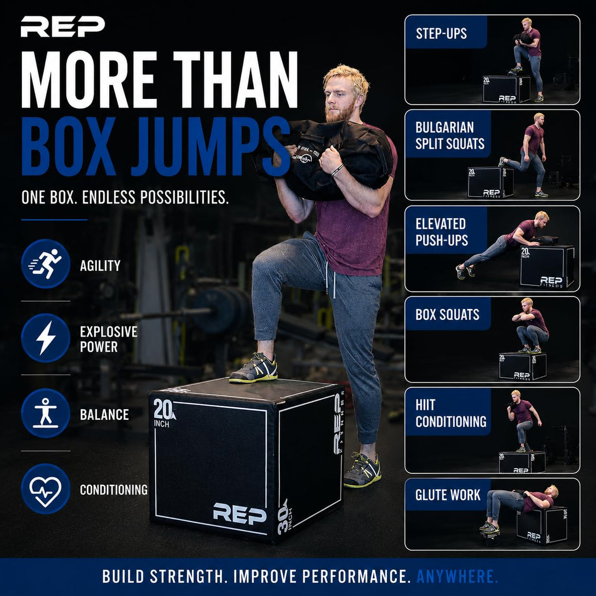 REP 3 in 1 Soft Plyo Box | 24 inch | 3-in-1 Foam Jump Box | Plyometric Training Platform | Home Gym