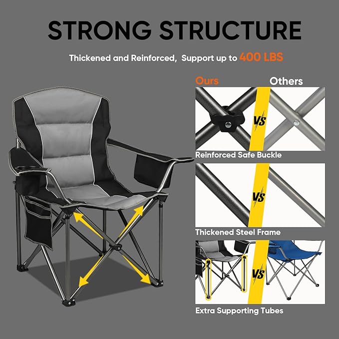 Northroad 2 Pack Oversized Camping Chair, Padded Portable Chairs Heavy Duty Camping Folding Chairs