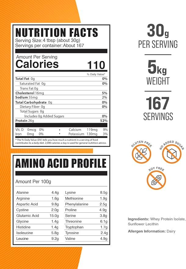 BulkSupplements.com Hydrolyzed Whey Protein Isolate Powder - Clear Whey Isolate Protein