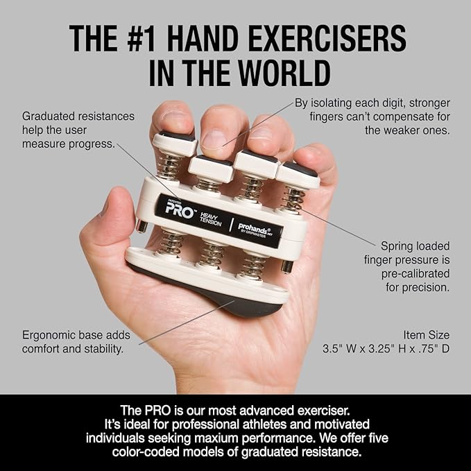 PRO Hand Exerciser, Finger Exerciser (Hand Grip Strengthener), Spring-Loaded, Finger-Piston System